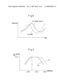 Exhaust purification device of internal combustion engine diagram and image