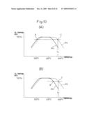 Exhaust purification device of internal combustion engine diagram and image