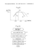 Exhaust purification device of internal combustion engine diagram and image