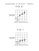 CATALYST MONITORING SYSTEM AND METHOD diagram and image