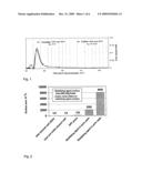 APPARATUS FOR TREATING DIESEL EXHAUST GASES diagram and image