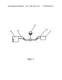 Aircraft Auxiliary Systems Pump diagram and image