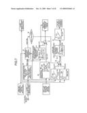 CONTROL DEVICE OF ENGINE, CONTROL DEVICE OF ENGINE AND HYDRAULIC PUMP, AND CONTROL DEVICE OF ENGINE, HYDRAULIC PUMP, AND GENERATOR MOTOR diagram and image