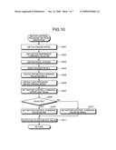 HYDRAULIC DRIVE APPARATUS AND HYDRAULICALLY-DRIVEN VEHICLE diagram and image