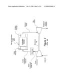 Supercharged internal combustion engine diagram and image