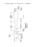 Supercharged internal combustion engine diagram and image