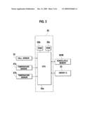 CONTROL DEVICE FOR DRIVE UNIT OF ROTARY MOTOR FOR ELECTRICALLY ASSISTED SUPERCHARGER diagram and image