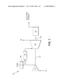 METHOD AND SYSTEM FOR INCREASING MODIFIED WOBBE INDEX CONTROL RANGE diagram and image