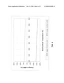 METHOD AND SYSTEM FOR INCREASING MODIFIED WOBBE INDEX CONTROL RANGE diagram and image