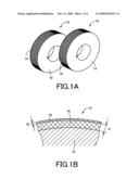 Thread rolling die diagram and image