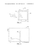 PHOTOACOUSTIC CELL diagram and image