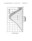 DETECTION OF FREE CHLORINE IN WATER diagram and image