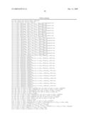 FLUOROSURFACTANTS diagram and image