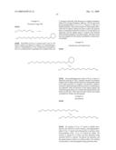 FLUOROSURFACTANTS diagram and image