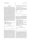 FLUOROSURFACTANTS diagram and image