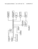 Three phased combustion system diagram and image