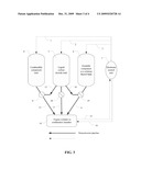 METHODS AND COMPOSITIONS FOR DECREASING CARBON EMISSIONS diagram and image