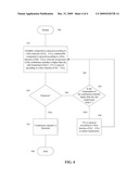 METHODS AND COMPOSITIONS FOR DECREASING CARBON EMISSIONS diagram and image