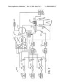 Method For Regulating Treatment Based On A Medical Device Under Closed-Loop Physiologic Control diagram and image