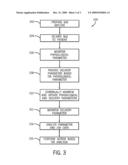 Method For Regulating Treatment Based On A Medical Device Under Closed-Loop Physiologic Control diagram and image