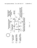 LATERAL ULTRA-HIGH EFFICIENCY SOLAR CELL diagram and image