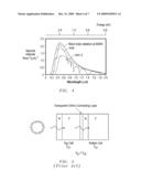 LATERAL ULTRA-HIGH EFFICIENCY SOLAR CELL diagram and image