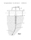 Drilling apparatus and method for drilling wells diagram and image