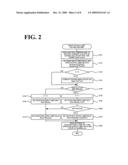 Power Supply Device, Input-Output Limit Setting Method in Power Supply Device, Vehicle, and Vehicle Control Method diagram and image