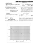 CONTAINER, SUCH AS A FOOD OR BEVERAGE CONTAINER, LUBRICATION METHOD diagram and image