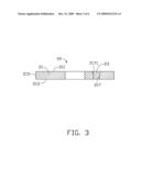 INPUT KEY diagram and image