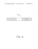 INPUT KEY diagram and image