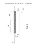 INTEGRATED TOUCH PANEL AND ELECTRONIC DEVICE USING THE SAME diagram and image