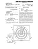 Method of Hard Coating a Blade diagram and image