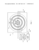 Method of Hard Coating a Blade diagram and image