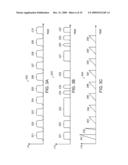 Method of Hard Coating a Blade diagram and image