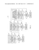 Method of Hard Coating a Blade diagram and image