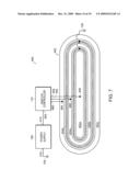 Method of Hard Coating a Blade diagram and image