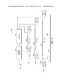 Method of Hard Coating a Blade diagram and image