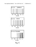 DETECTION METHODS AND DETECTION DEVICES BASED ON THE QUANTUM CONFINEMENT EFFECTS diagram and image