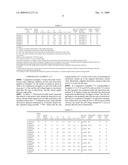 Sulfuric acid electrolysis process diagram and image