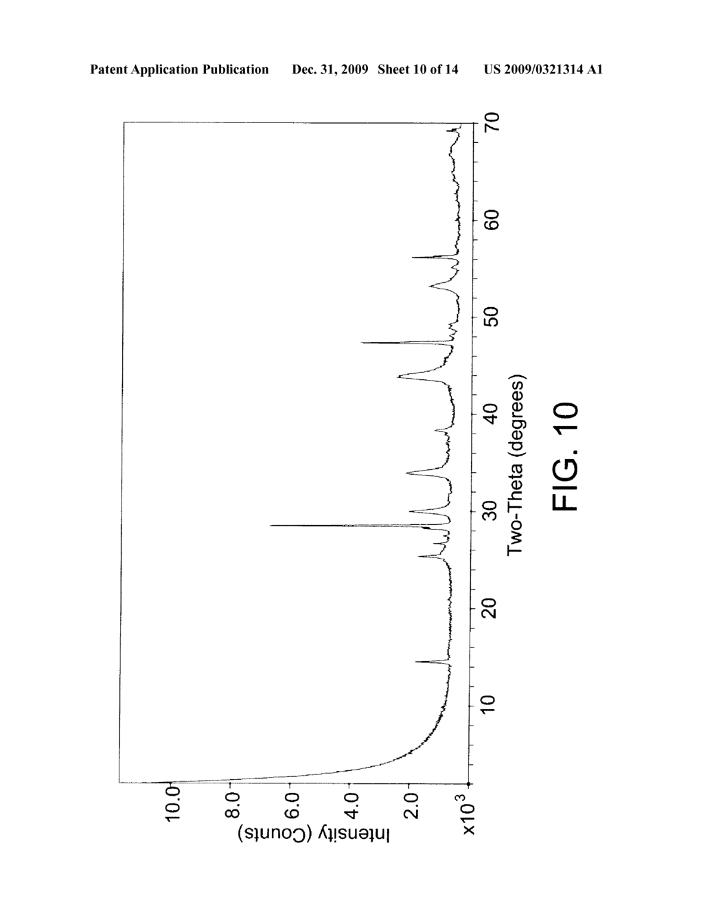 Process for Using Iron Oxide and Alumina Catalyst with Large Particle Diameter for Slurry Hydrocracking - diagram, schematic, and image 11