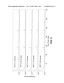 Process for Using Catalyst with Rapid Formation of Iron Sulfide in Slurry Hydrocracking diagram and image