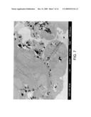 Process for Using Catalyst with Rapid Formation of Iron Sulfide in Slurry Hydrocracking diagram and image