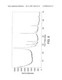 Process for Using Catalyst with Rapid Formation of Iron Sulfide in Slurry Hydrocracking diagram and image