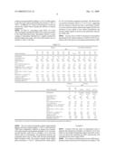 Process for Using Catalyst with Rapid Formation of Iron Sulfide in Slurry Hydrocracking diagram and image