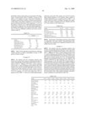 Process for Using Catalyst with Rapid Formation of Iron Sulfide in Slurry Hydrocracking diagram and image