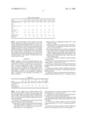 Process for Using Catalyst with Rapid Formation of Iron Sulfide in Slurry Hydrocracking diagram and image