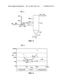 OPTIMIZING FEED MIXER PERFORMANCE IN A PARAFFINIC FROTH TREATMENT PROCESS diagram and image