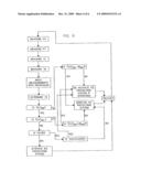 Method and Apparatus for Detecting Conditons Conducive to Ice Formation diagram and image