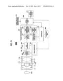 Image Pickup Apparatus and Information Code Reader diagram and image